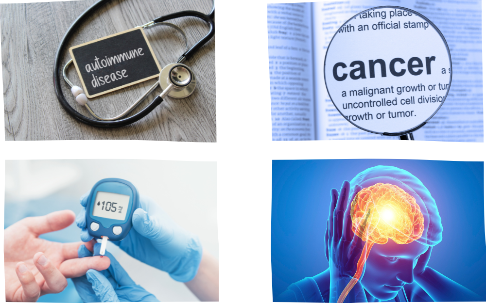 Neurological